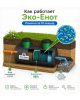 Эко-Енот Био 0.6 - фото 5